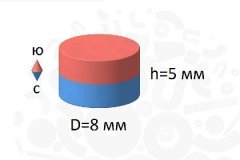 Держатель для бумаги на магните 8х5 мм